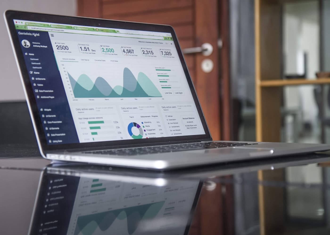 Order analytics dashboard for Shopify operations